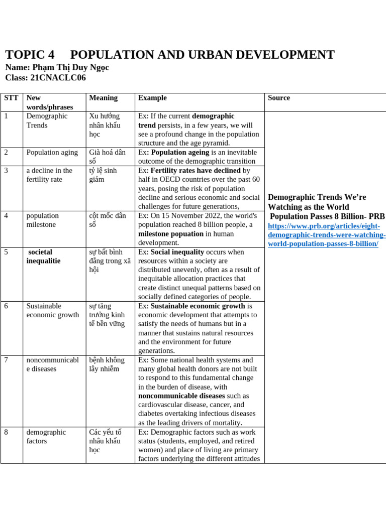 Urban Development and Population Trends | PDF | Cost Of Living ...