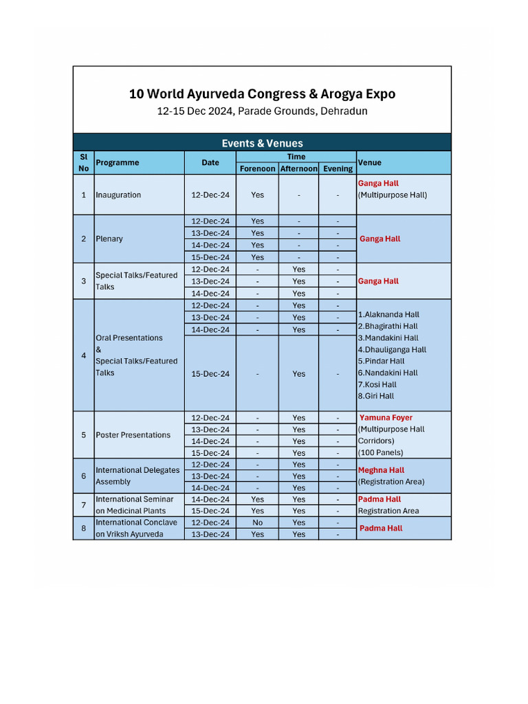 Programme vs Venue 12-15 Dec 2024 | PDF