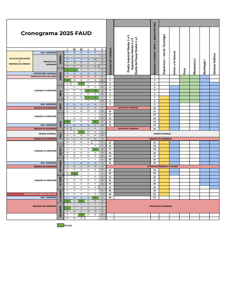 Cronograma Académico FAUD 2025 | PDF