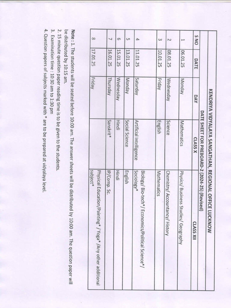 Revised Datesheet of Pre Board 2 Session 2024-25 Class X and Xii | PDF
