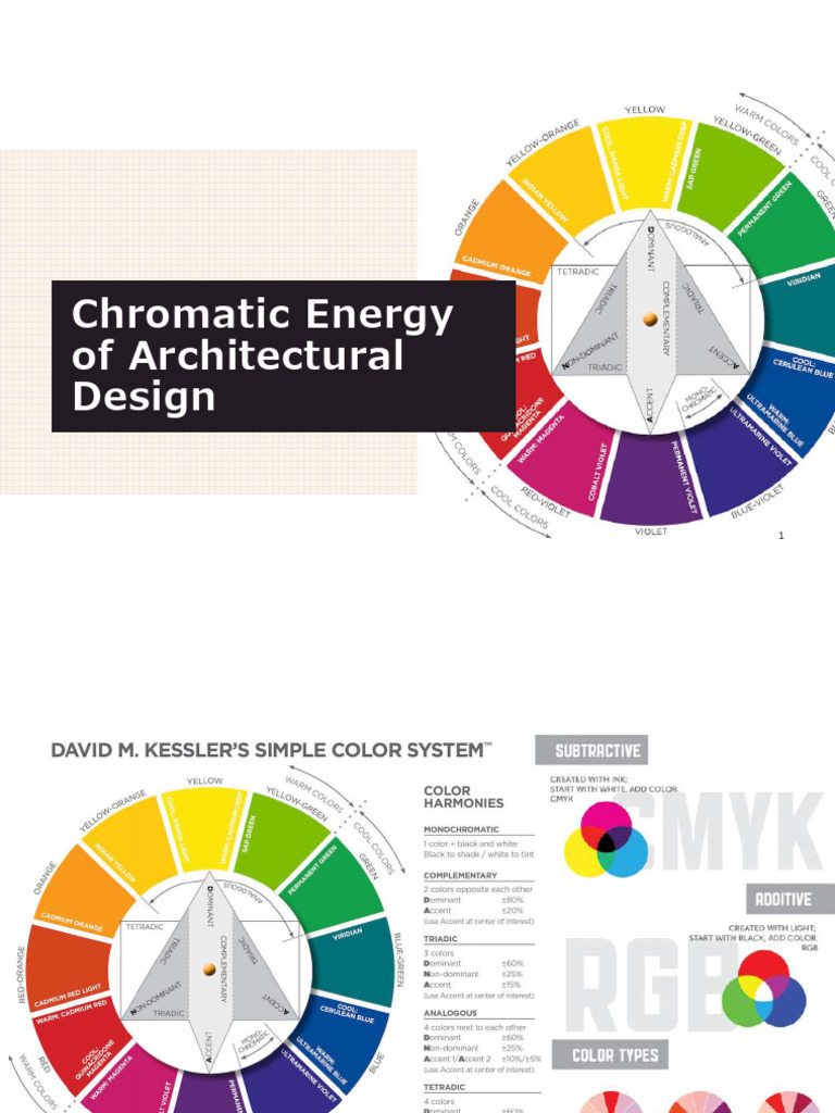 Color Theory in Architectural Design | PDF | Color | Electromagnetic ...