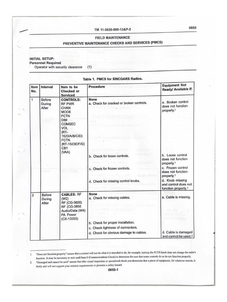 Field Maintenance | PDF