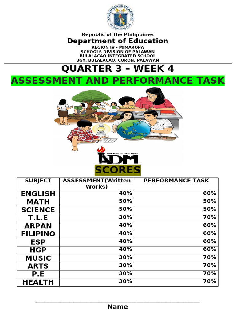 ASSESSMENT Week 4 8opal | PDF | Influenza A Virus Subtype H1 N1 | Influenza