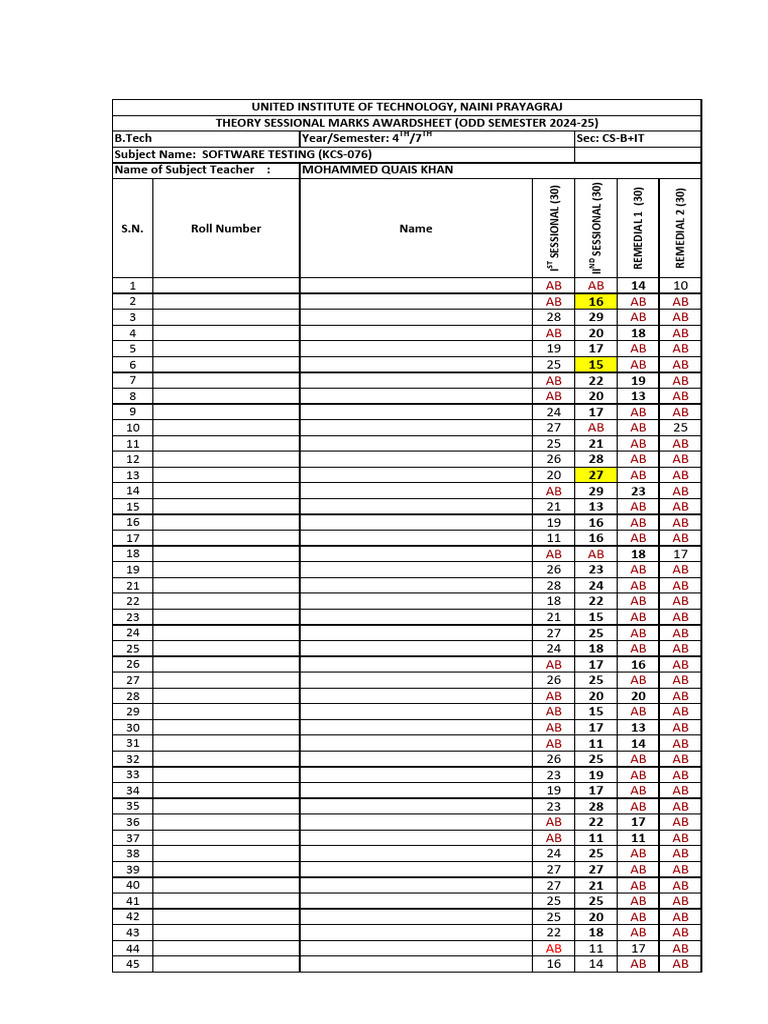Software Testing Sessional Marks 2024-25 | PDF