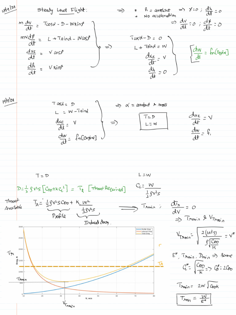 Steady Level Flight | PDF