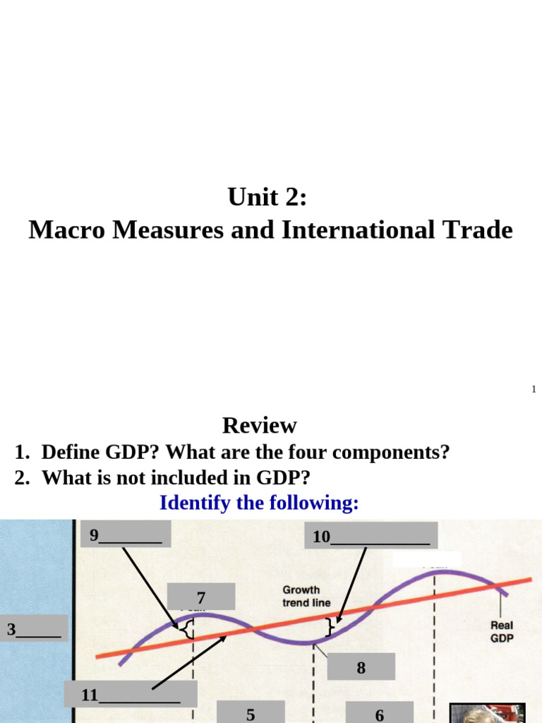 Ap macro 2 3 unemployment pdf unemployment full employment