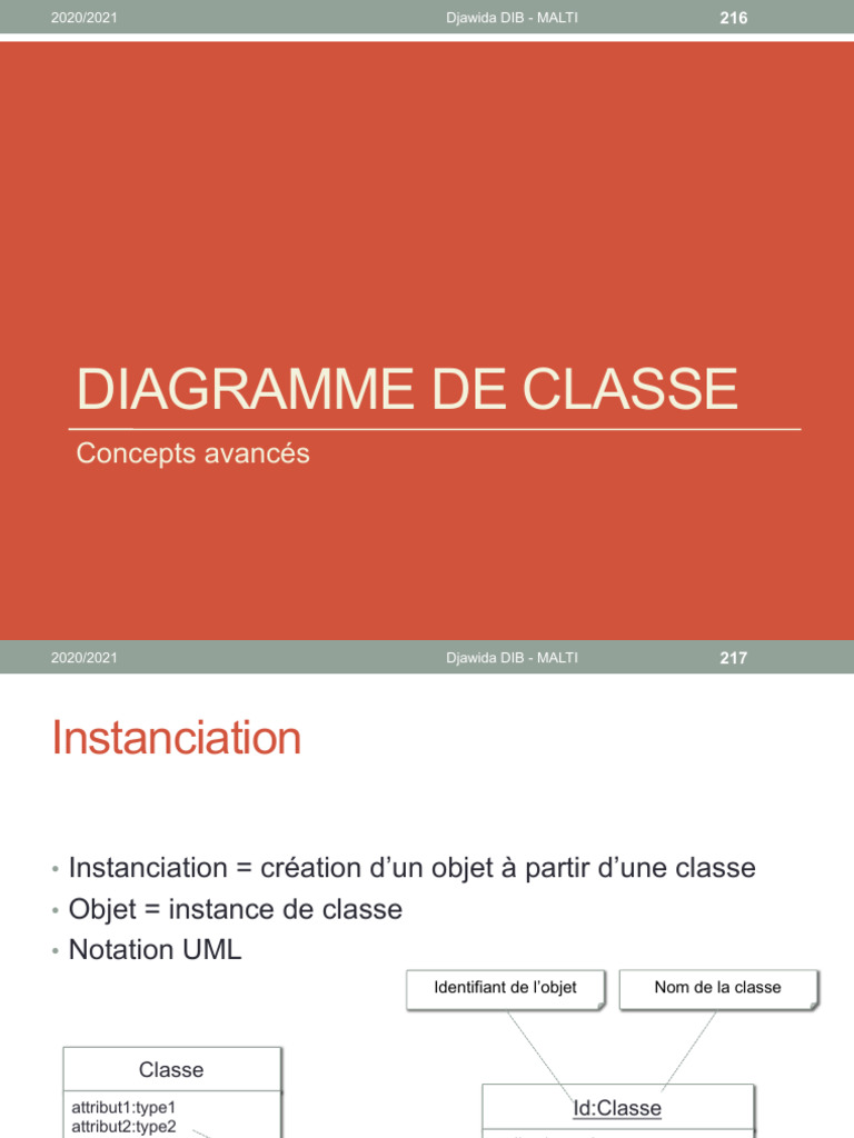 Instanciation et Diagramme de Classe | PDF | Interface (Informatique ...