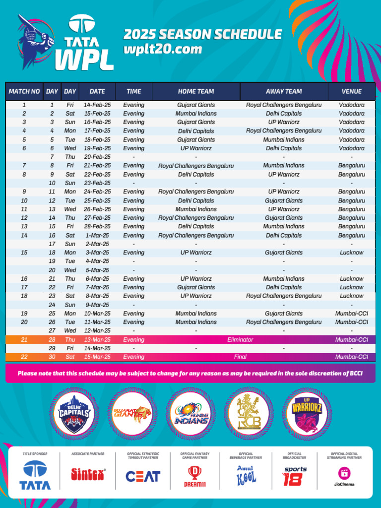 Tata Wpl 2025 Schedule v2 | PDF | Professional Sports Leagues | Team Sports