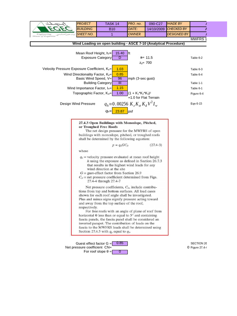Wind Load Analysis for Open Buildings | PDF | Wound | Fluid Dynamics