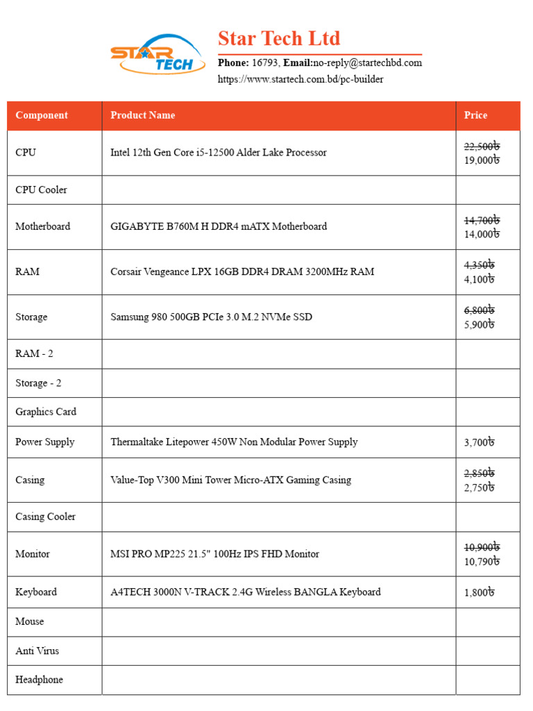 Custom PC Build Pricing Guide | PDF