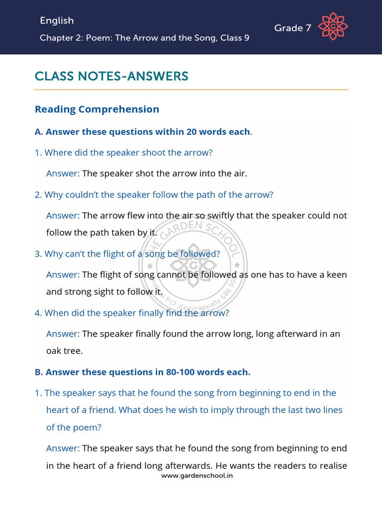 AK CN Grade+7 English Chapter+2 Class+9 | PDF