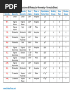 Molecular Geometry and AXE Notation Table | PDF
