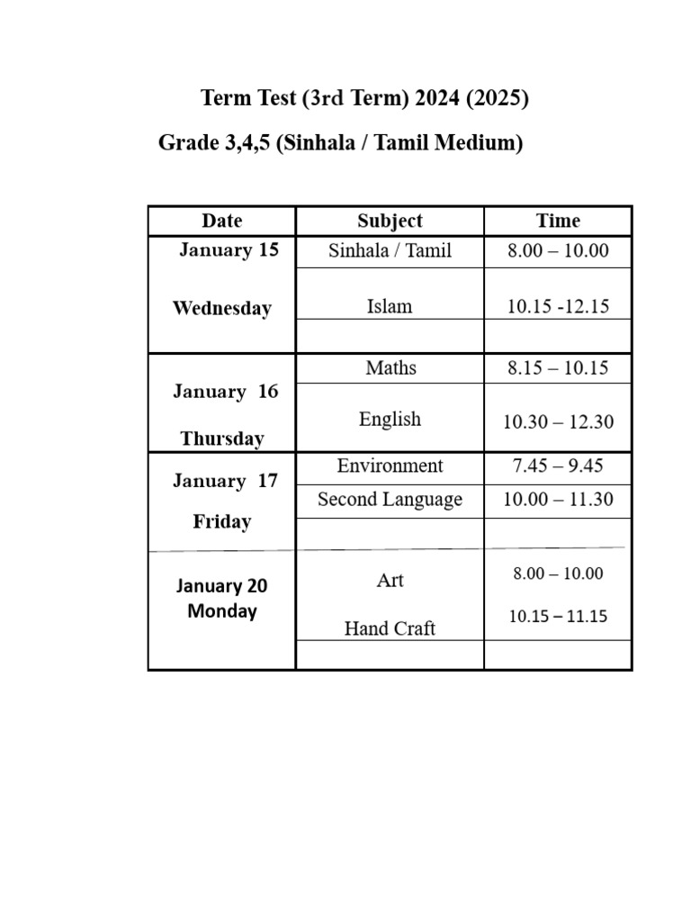 Term Test.-3 | PDF