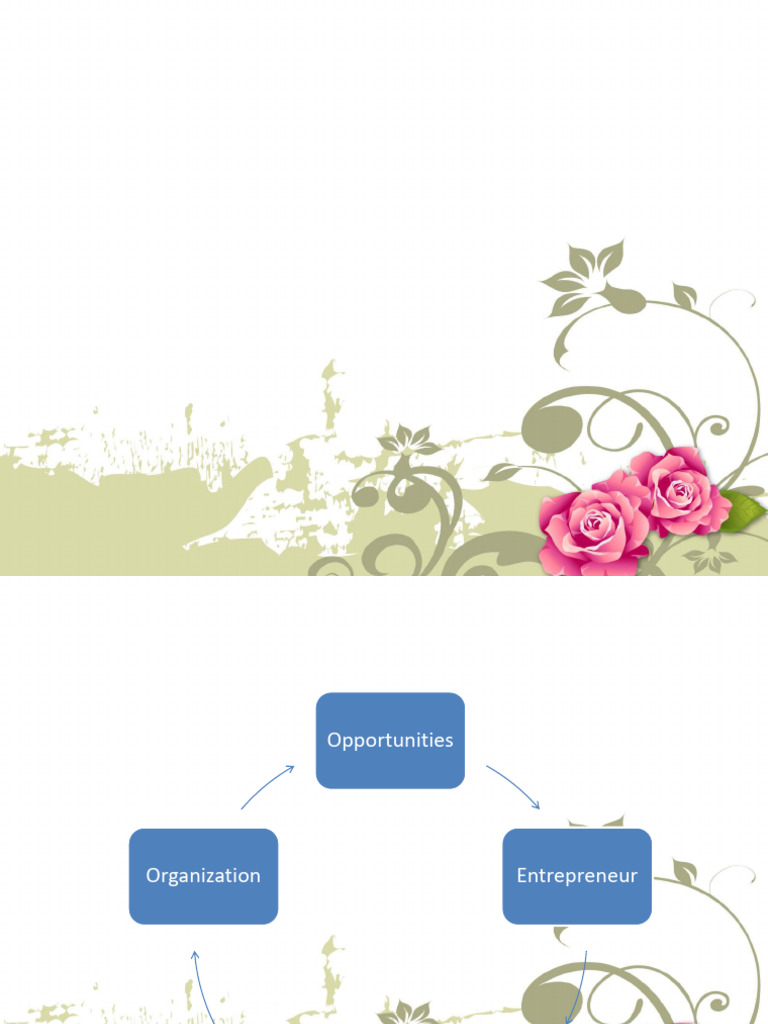 Starting a Business: Methods & Considerations | PDF | Franchising ...