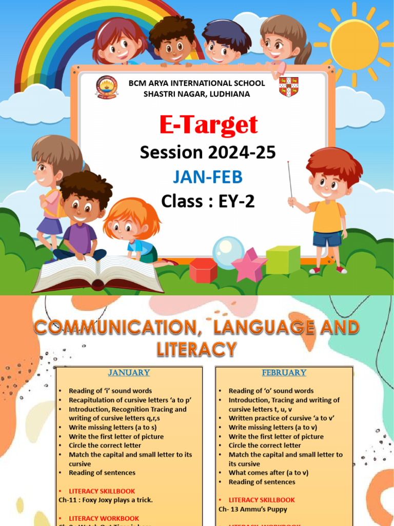 EY-2 Curriculum Overview 2024-25 | PDF