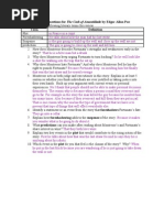 Download Critical Reading Questions for the Cask of Amontillado by huntsgirl SN81746444 doc pdf