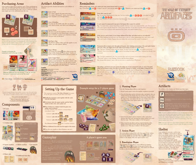 Artifact Abilities and Gameplay Guide | PDF