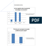 Histogram As para Ingeniera Electrica