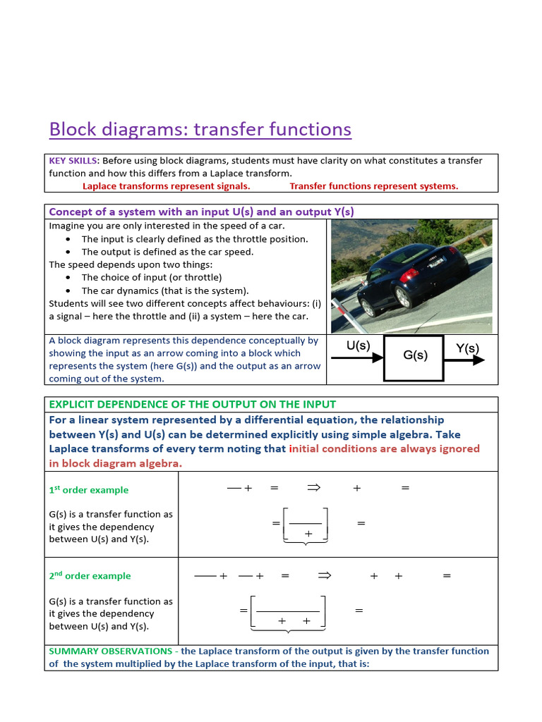 Block 1 Introduction Pdf Laplace Transform Mathematical Concepts