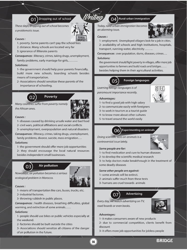 BRIDGE Final Writing Ideas | PDF