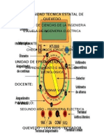 Oportunidad de Negocio