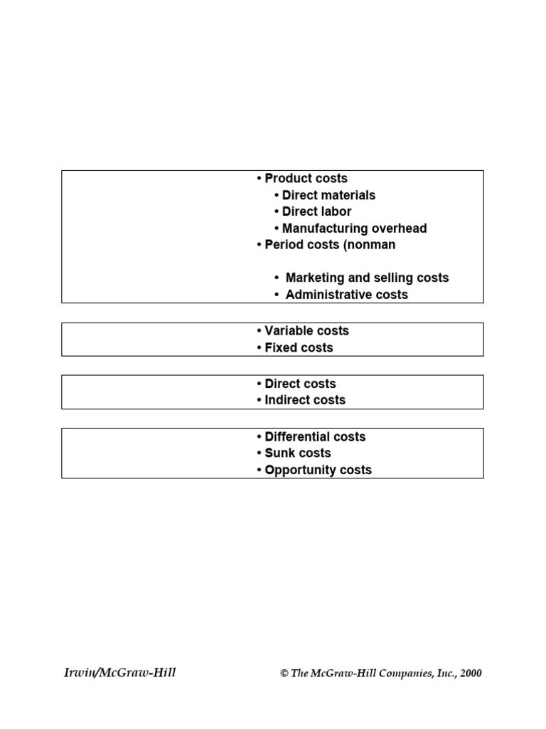 Chpt02 | PDF | Cost Of Goods Sold | Inventory