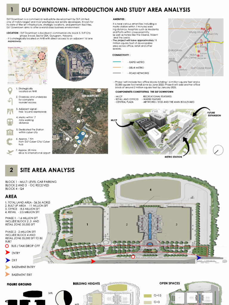 DLF Downtown Indian Case Study | PDF