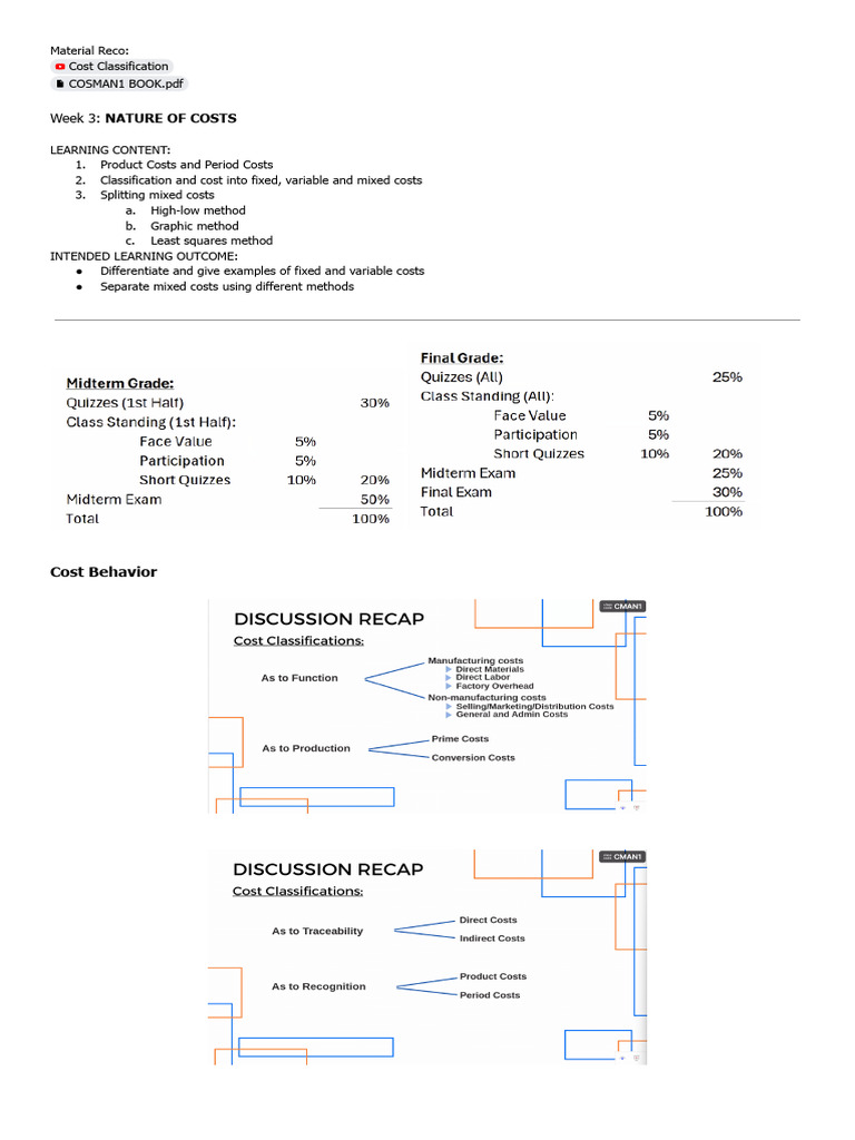 Cost Classification and Behavior Explained | PDF | Regression Analysis ...
