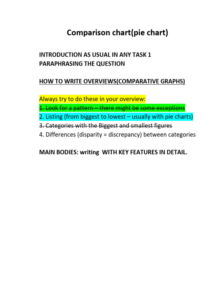Comparison chart | PDF
