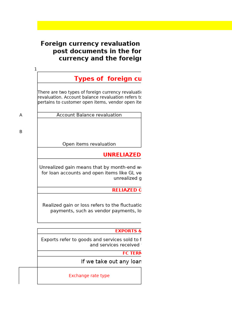 Foreign Currency Revaluvation | PDF | Revaluation | Exchange Rate