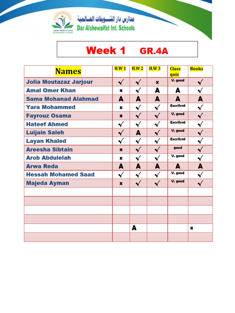 Grade 4A Week1 | PDF