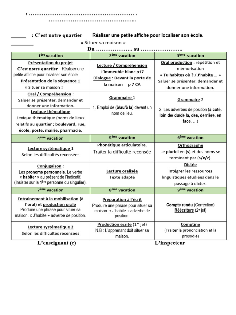 Progression Annuelle 4AP | PDF | Verbe | Phrase