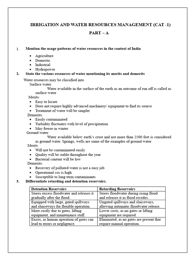 Irrigation CAT 1 Key Answers | PDF | Water Scarcity | Water
