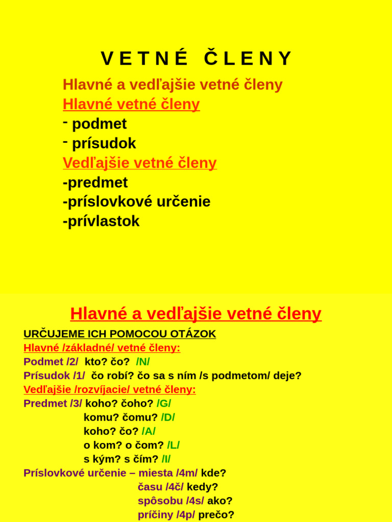 Vetne Cleny | PDF