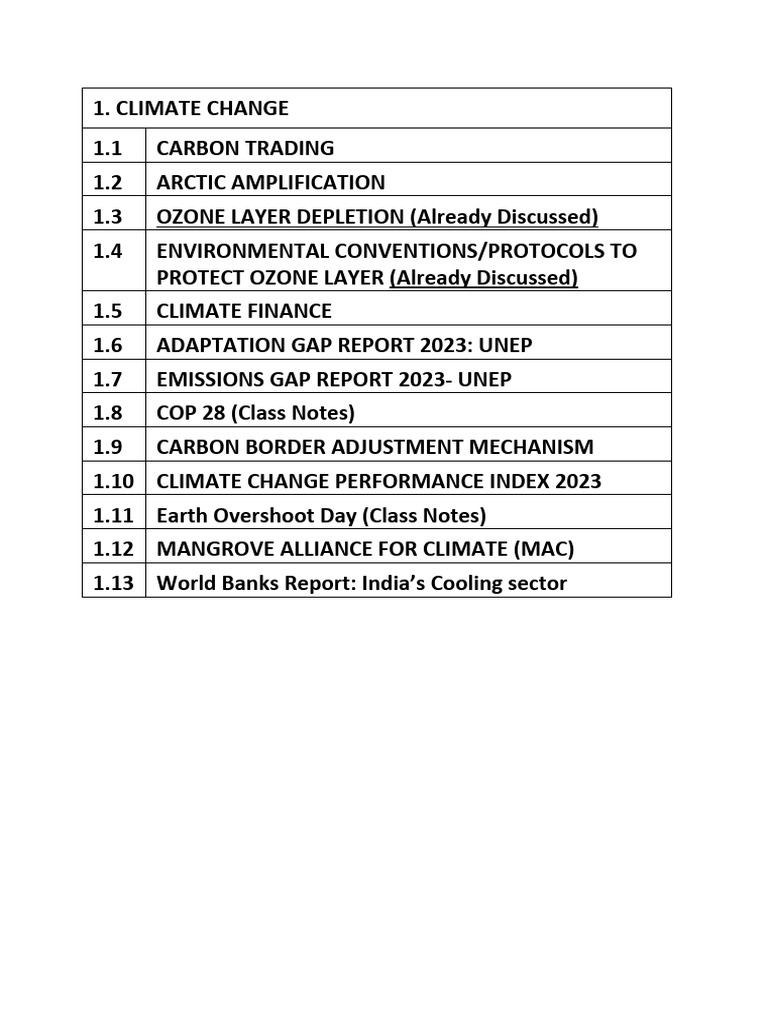 Climate Change: Carbon Trading Insights | PDF | Climate Change ...