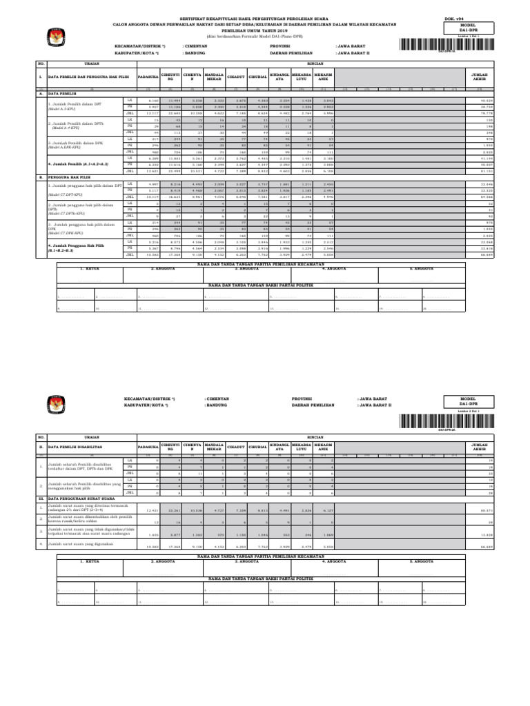 Model Da1 DPR 27415 Cimenyan Dapil Jawa Barat Ii | PDF