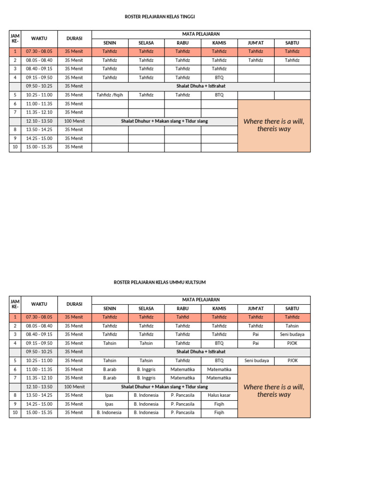 Roster Pelajaran Kelas Tinggi dan Rendah | PDF
