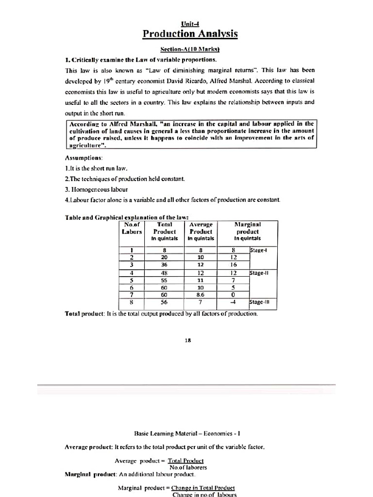 Business Economics Sem 5 Unit - 4 | PDF