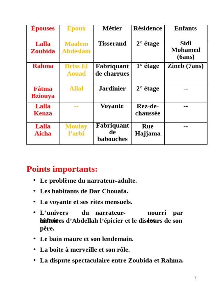 Learn Tamil In 30 Days Through English Book Pdf