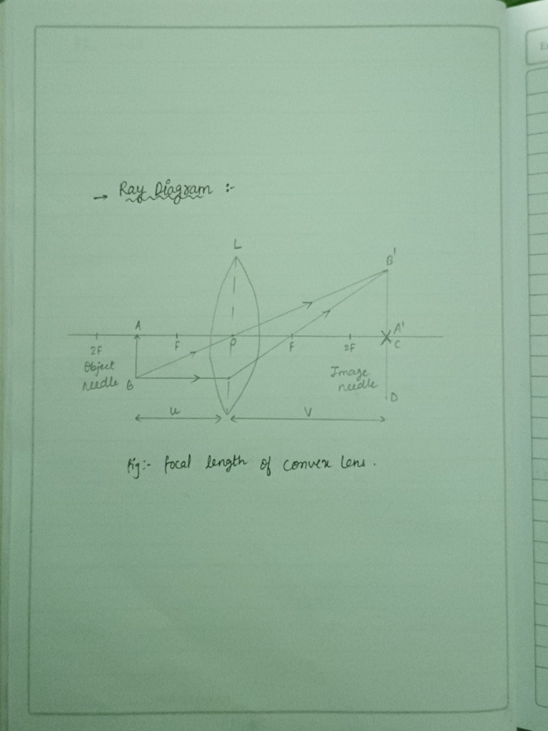 Physics Practical No.7 | PDF
