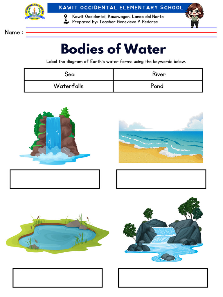 Bodies of Water Worksheet PDF