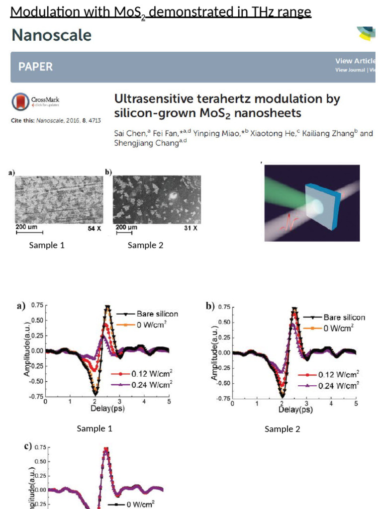 MoS2 THz Modulator Performance Analysis | PDF