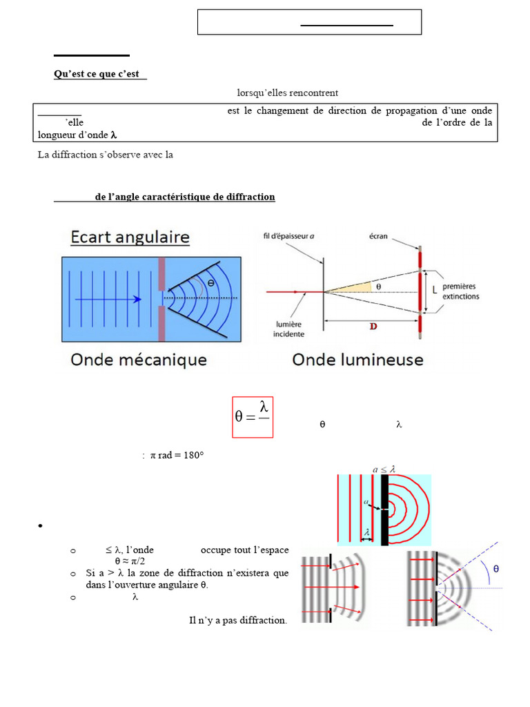 Phénomène de Diffraction des Ondes | PDF | Diffraction | Vagues