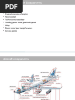 Helibase Management Forms Package | PDF | Aviation | Aircraft