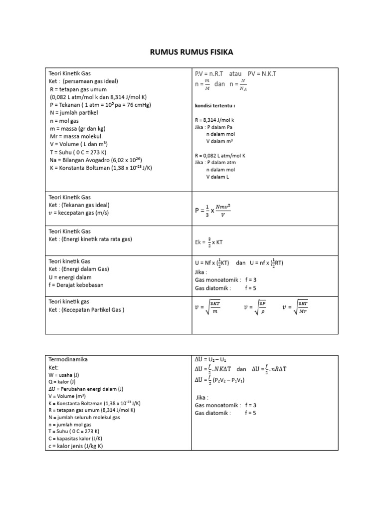 RUMUS FISIKA SAT | PDF