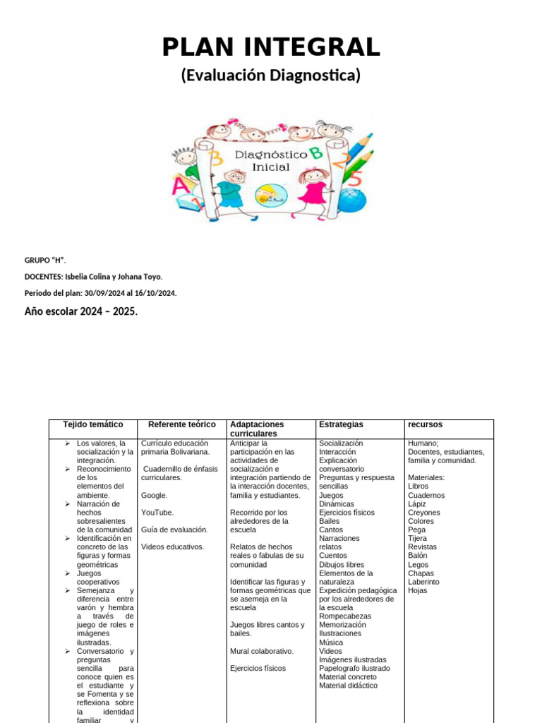 Plan Integral Grupo H 4 | PDF | Escuelas | Socialización