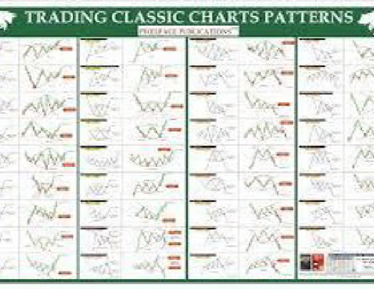 Chart ...... 4 | PDF