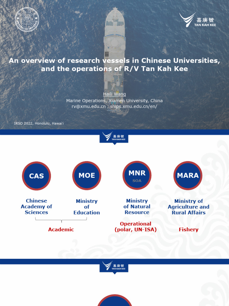 An Overview of RVs in Chinese Universities and The Operations of RV Tan ...