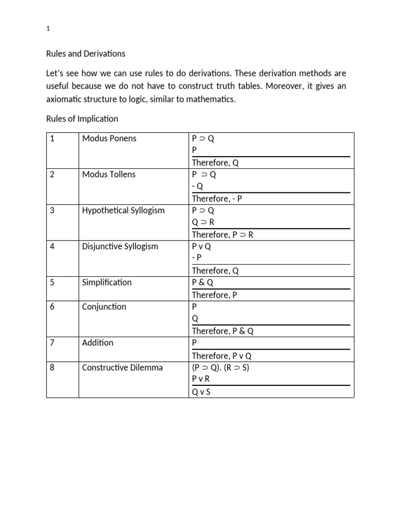 Rules and Derivations | PDF | Metalogic | Mathematics