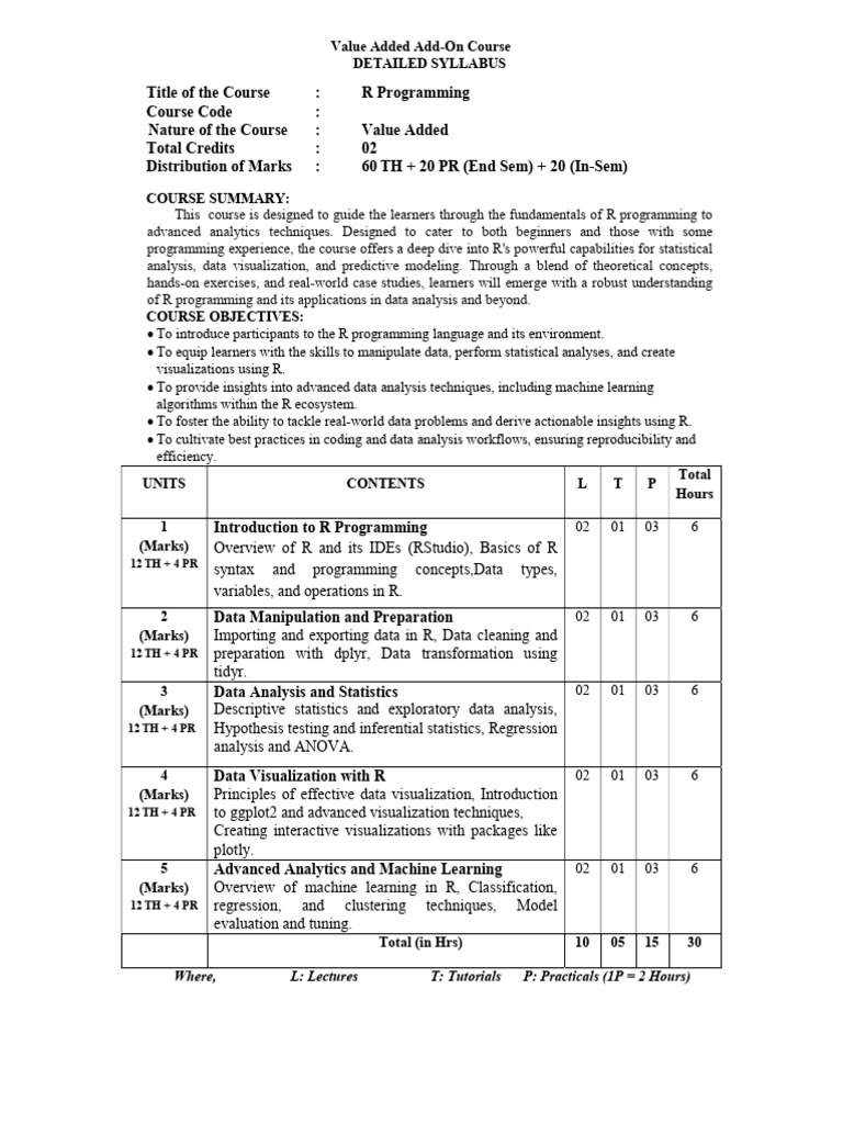 7 R Programming Computer Science and Applications CCSA | PDF | Computer ...